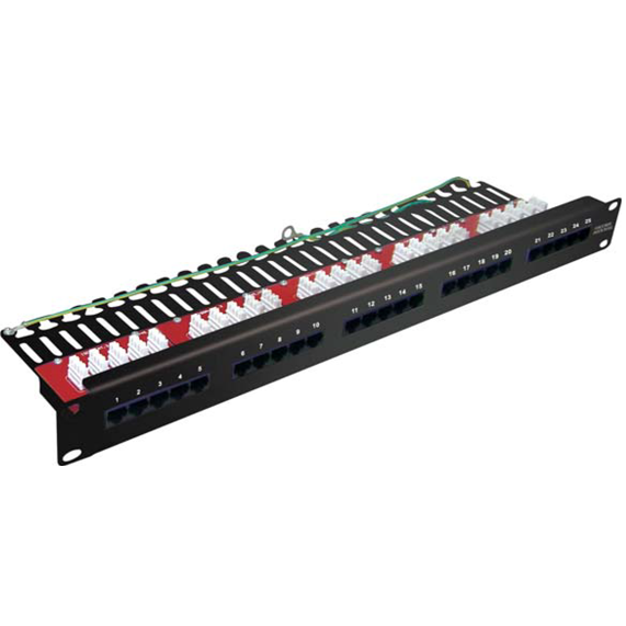 ISDN Voice Panel